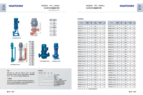 都需要本地电脑安装OFFICE2007和PDF阅读器