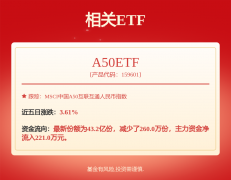宏工科技已成功跻身众多不同下游应用领域的知